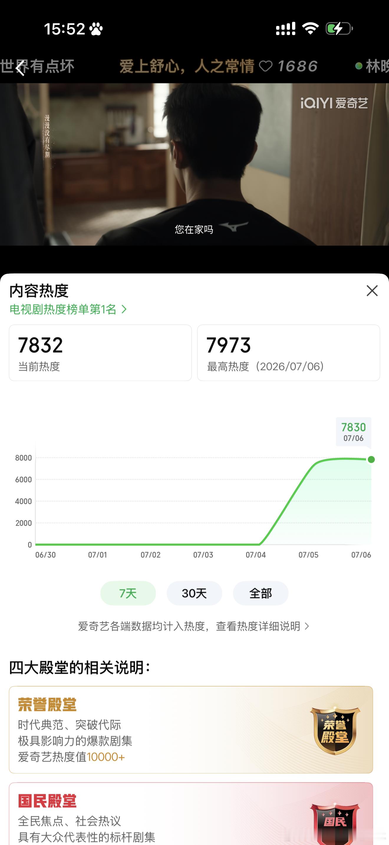 电视剧灿如繁星  争取8000 晚上六点不见不散 