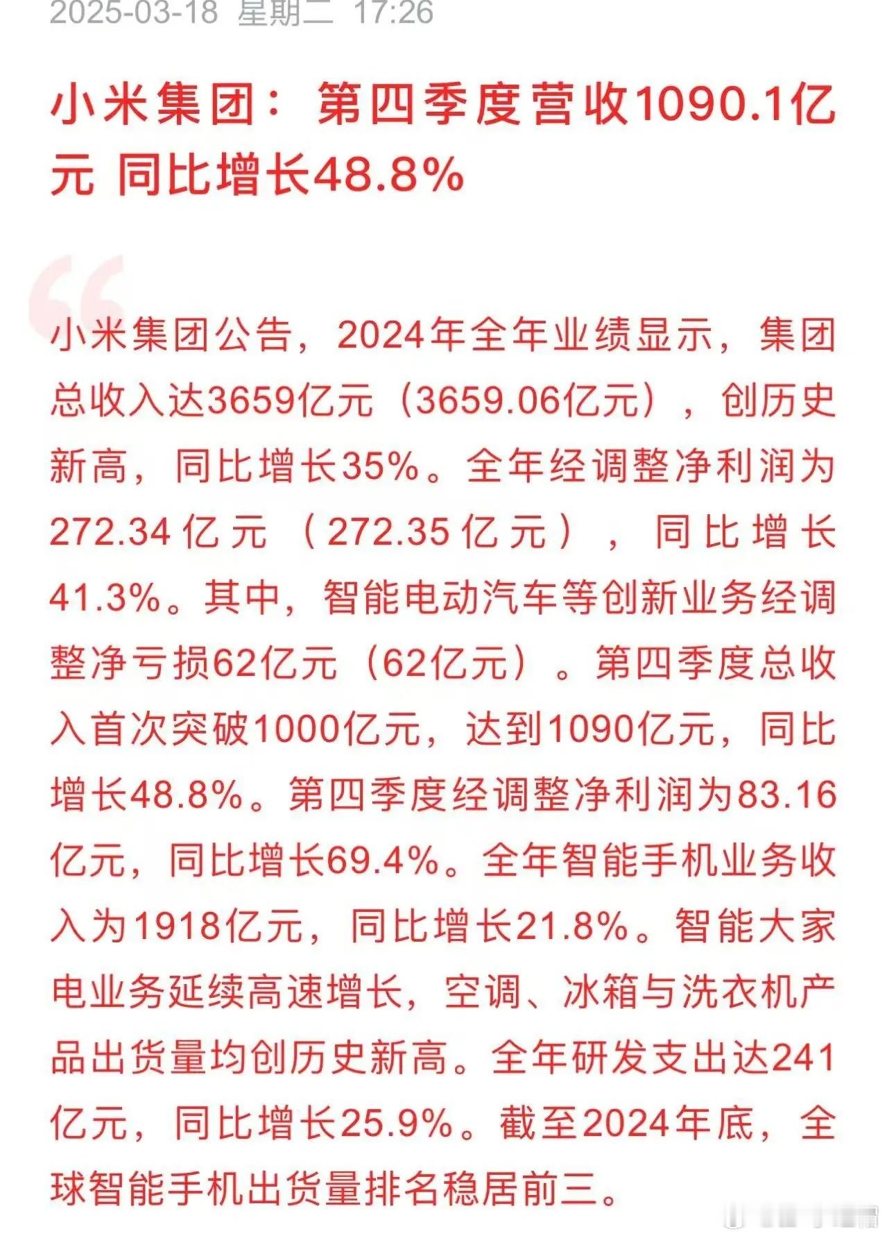 小米业绩爆了，全年营收同比增长35%、全年净利润272亿同比增长41%，空调、汽