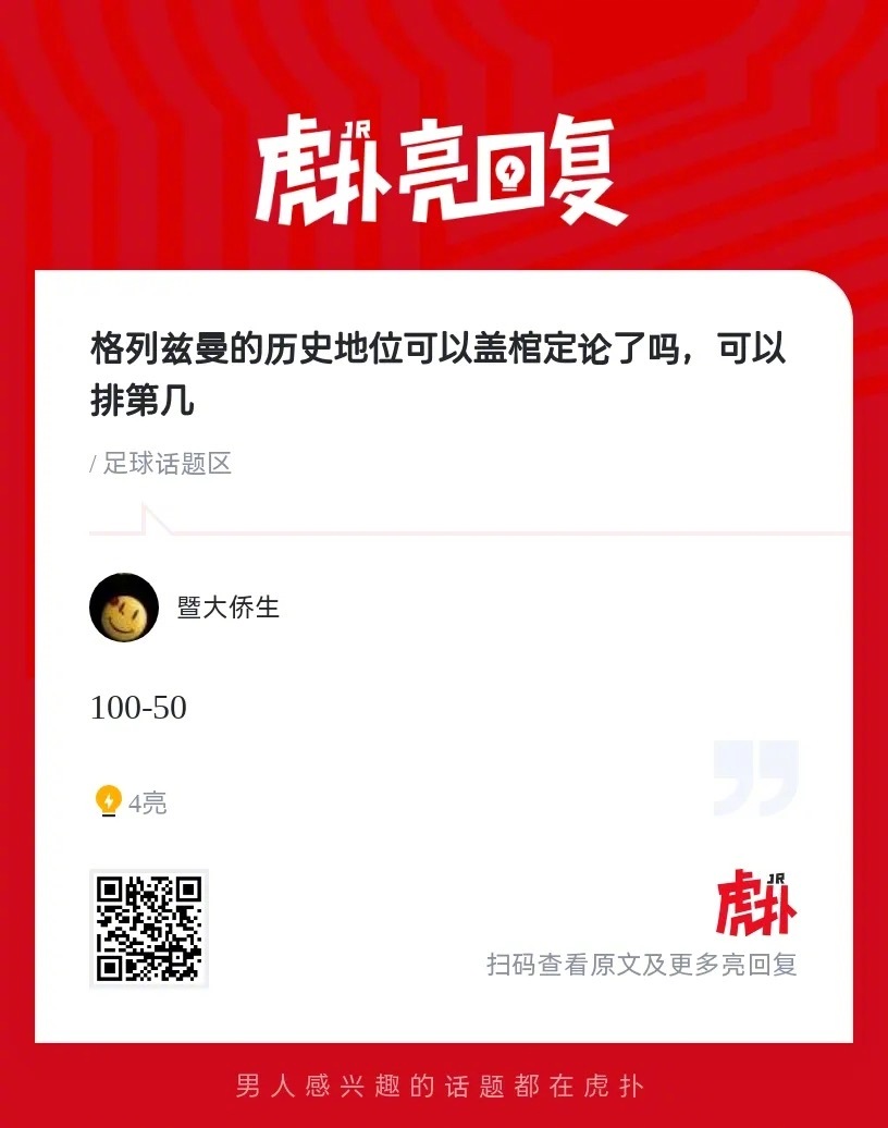 格列兹曼的历史地位，可以排第几？ ​​​