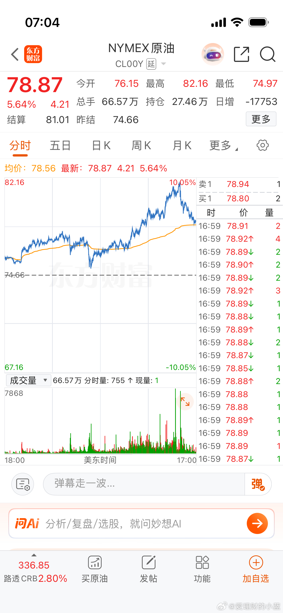 早。各位上市公司股东们。不要只看不互动播报博主不好做。多转评赞谢谢大家的支持。