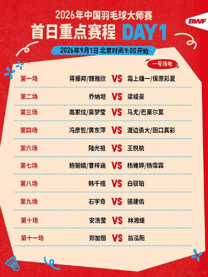 国羽中国大师赛首日赛程2026中国羽毛球大师赛9月1日深圳开赛，首个比赛日进行各