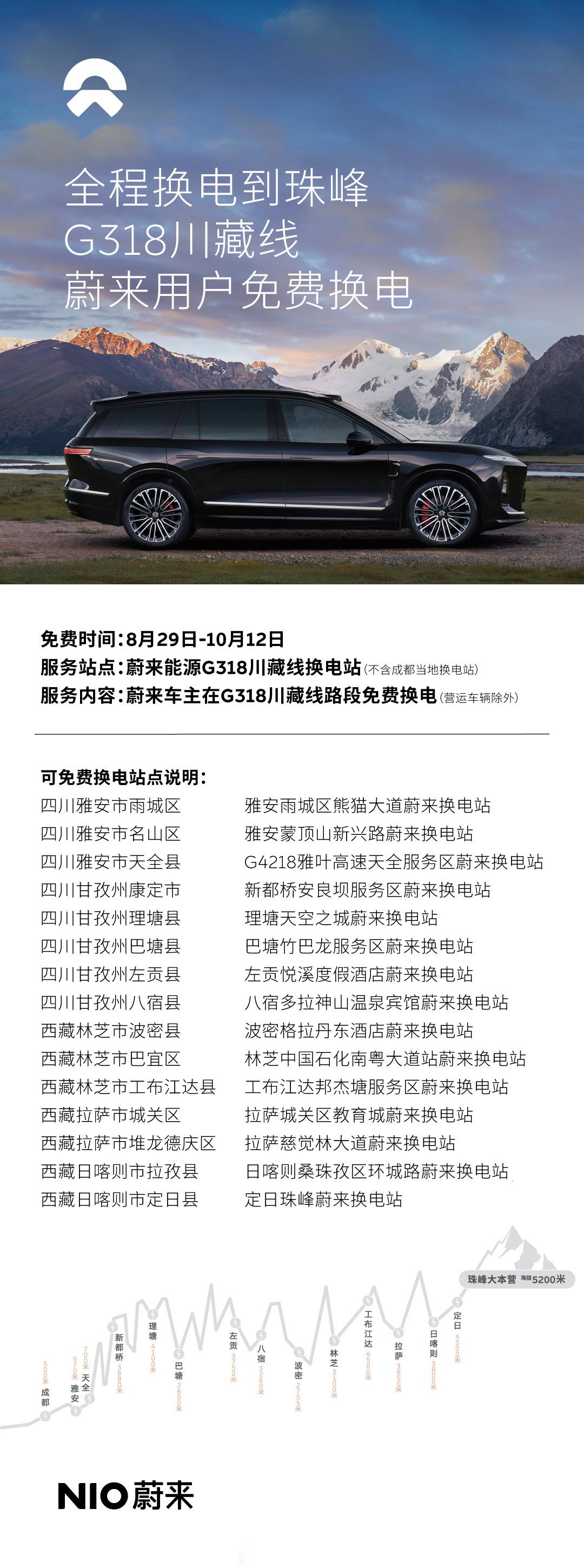 8月29日至10月12日，G318川藏换电路线将向蔚来、乐道用户提供不限次数免费