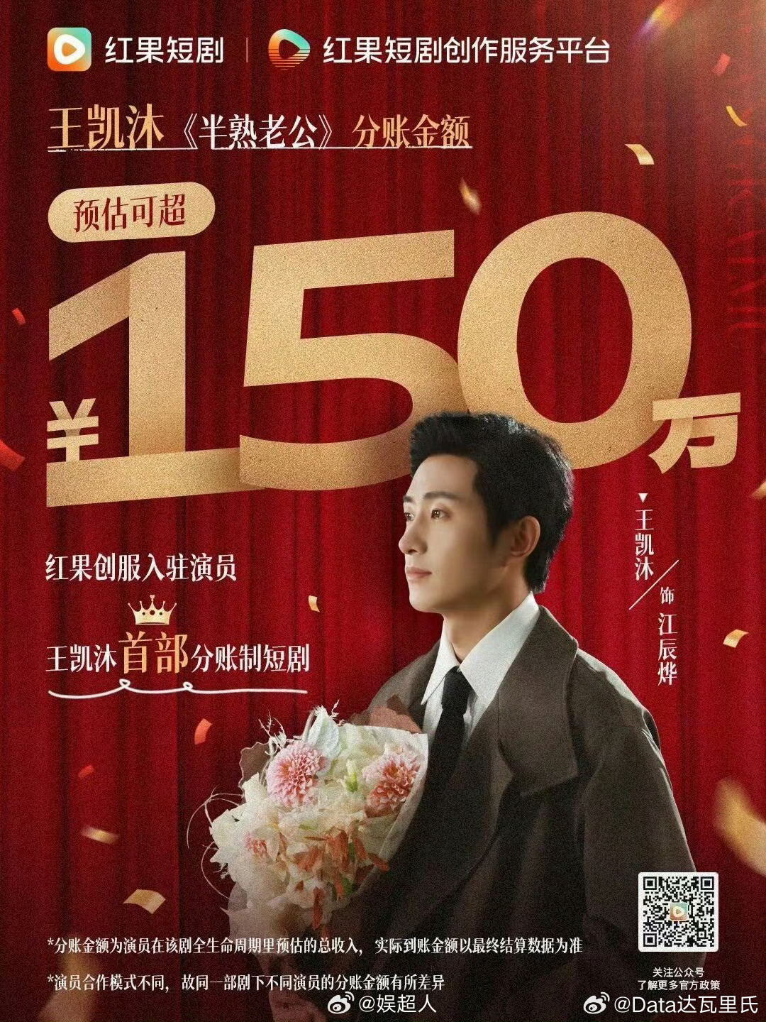 哇噢，利好短剧演员啊，一直分账…短剧头部演员也可以好好挑剧本，不必无缝进组疲惫不