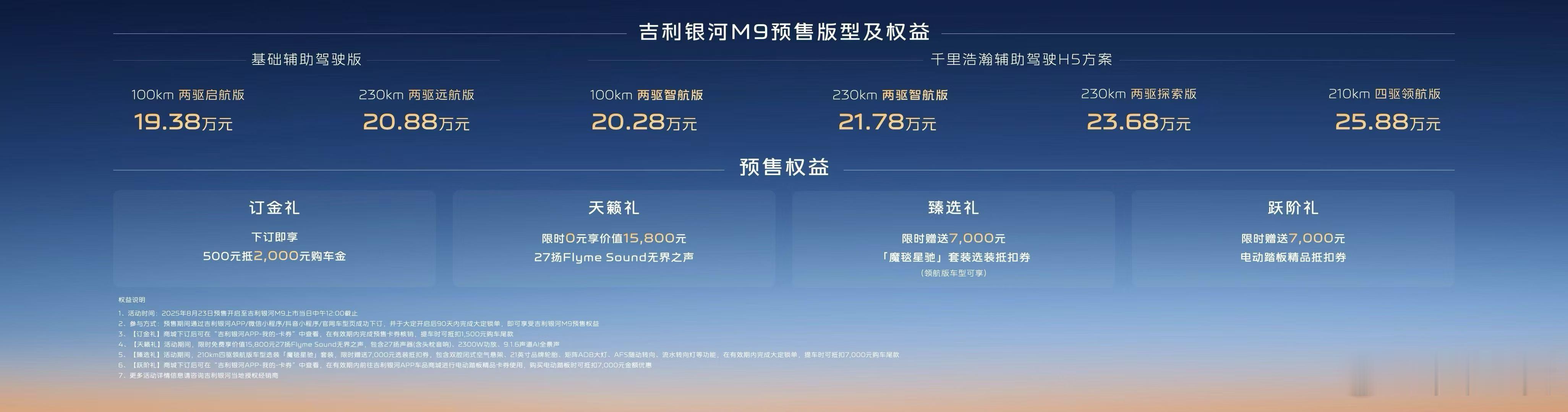 吉利银河M9才19.38万…大6座不到20万…[允悲]人民的M9来了 ​​​