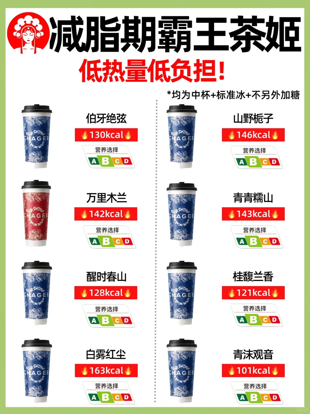 霸王茶姬🔥减脂期点单攻略‼️低热量✅巨好喝