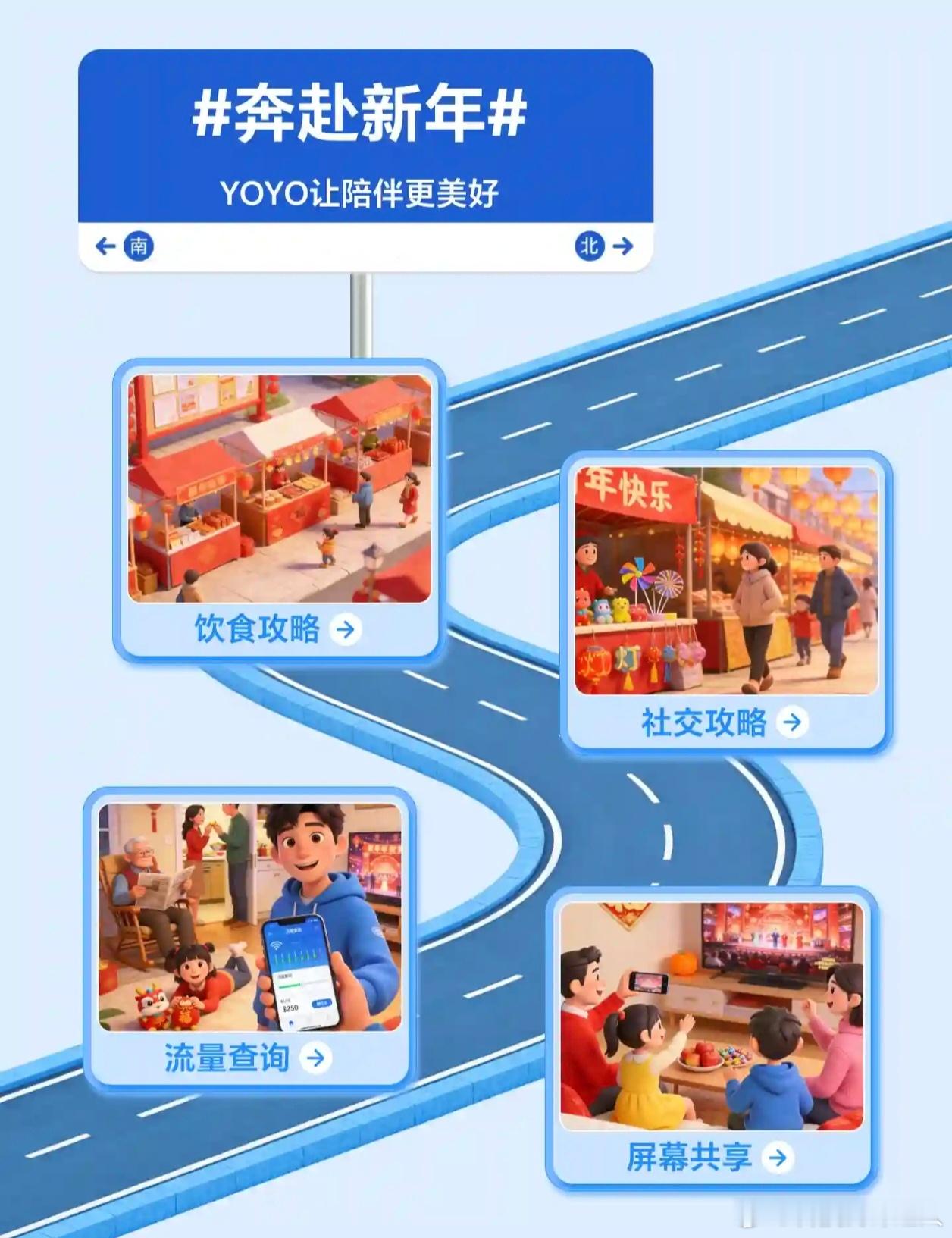 每年春运回家，最怕的就是手忙脚乱，今年多亏有YOYO帮衬。出发前脑子一团乱，还好