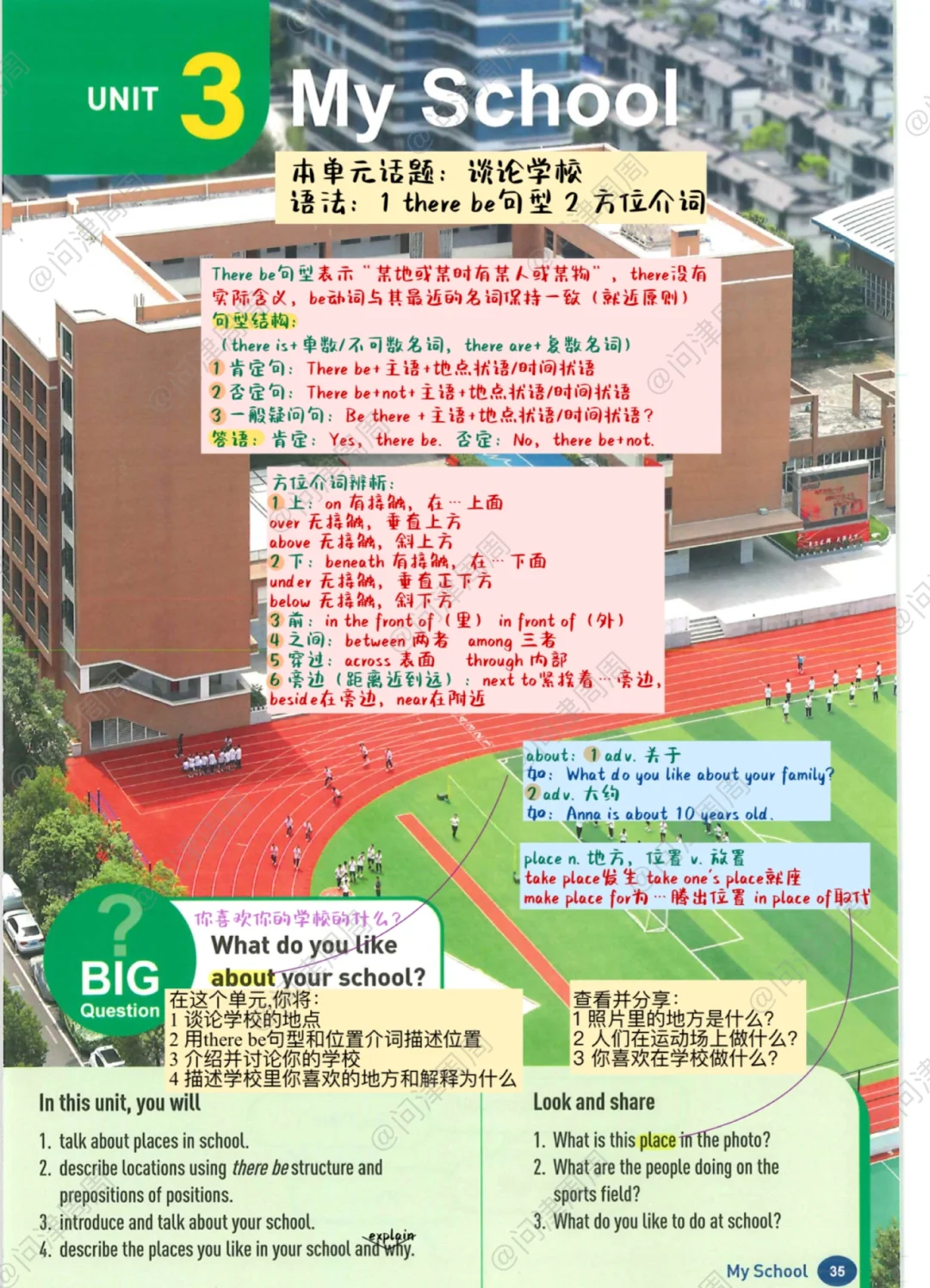 新改版/人教版/新七上Unit3课本详解笔记
