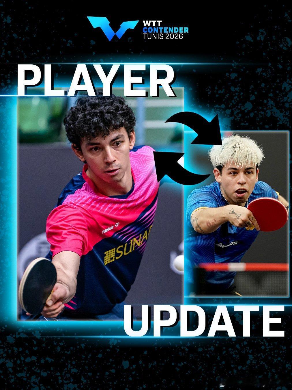 WTT常规挑战赛突尼斯站2026🇨🇱尼古拉斯·博格斯因伤退赛🇹🇷阿卜杜拉