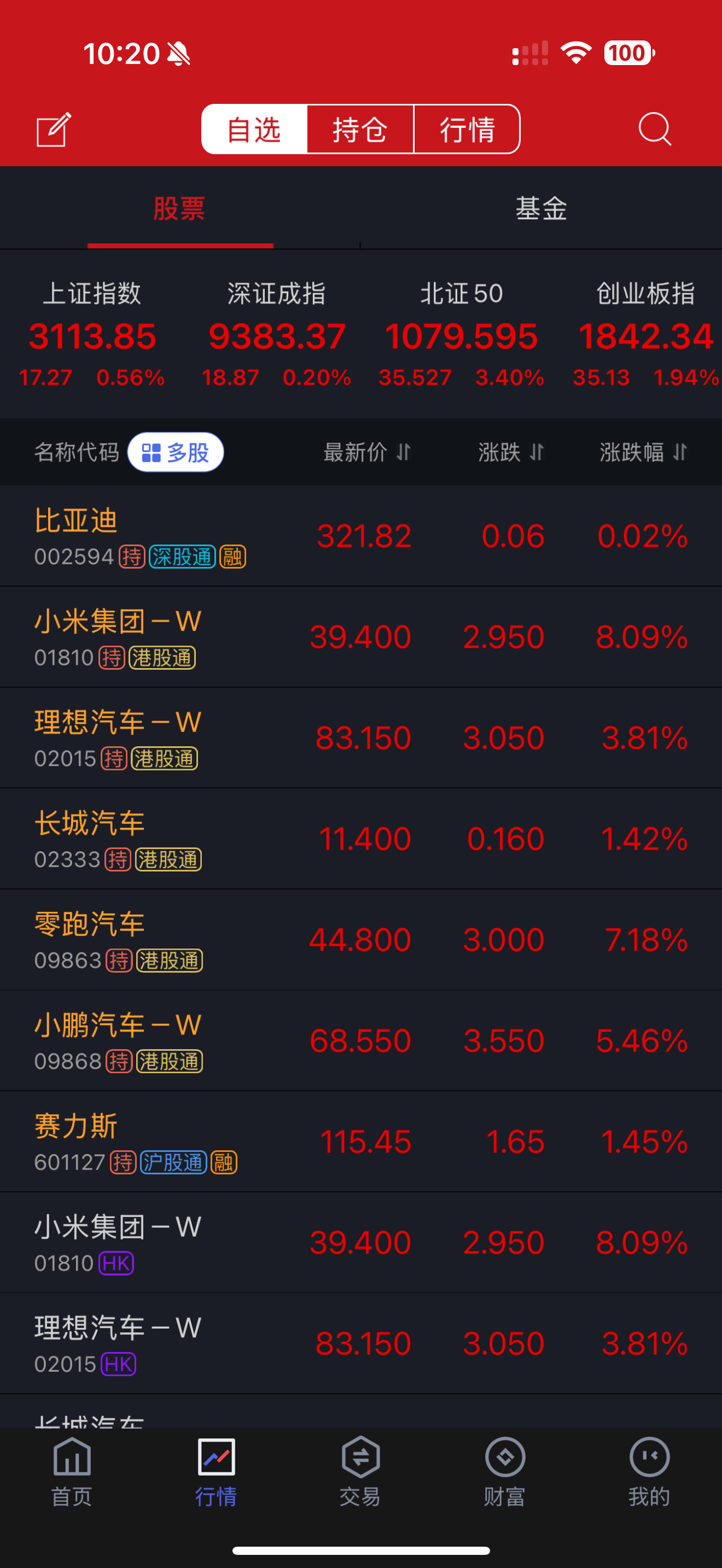 李杰灵股票投资日记一觉醒来新能源全红，我刚想好了，等我投资股票赚了钱，我就拿赚的