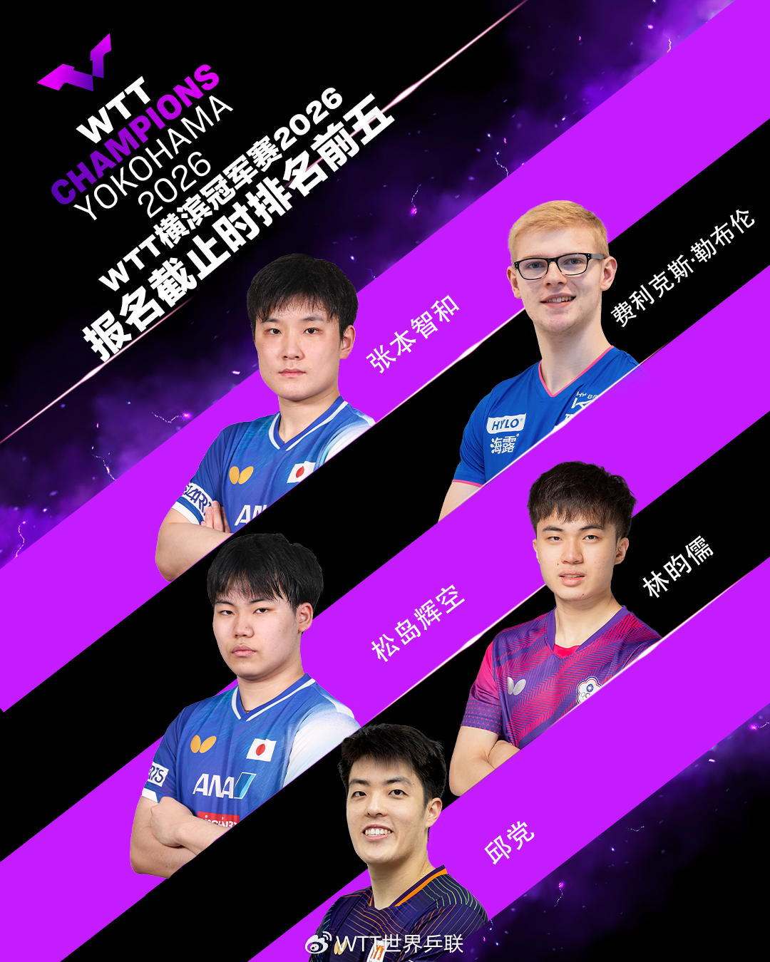 WTT横滨冠军赛2026首批参赛名单🏓WTT横滨冠军赛2026将于8月4日至9