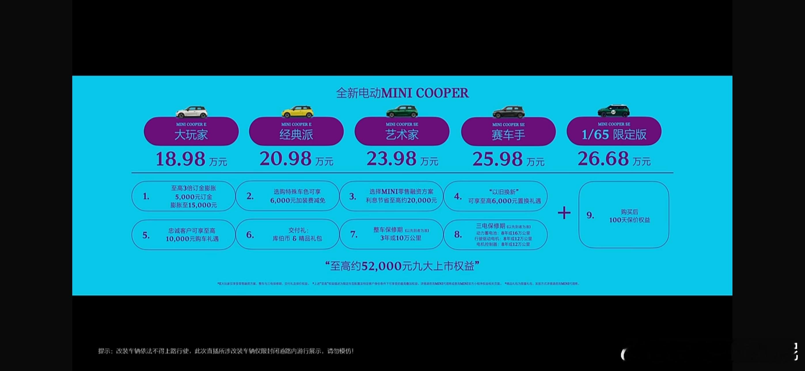 #全新纯电动MINI#这价格怎么样？[思考] 100天保价，嗯…[doge] ​