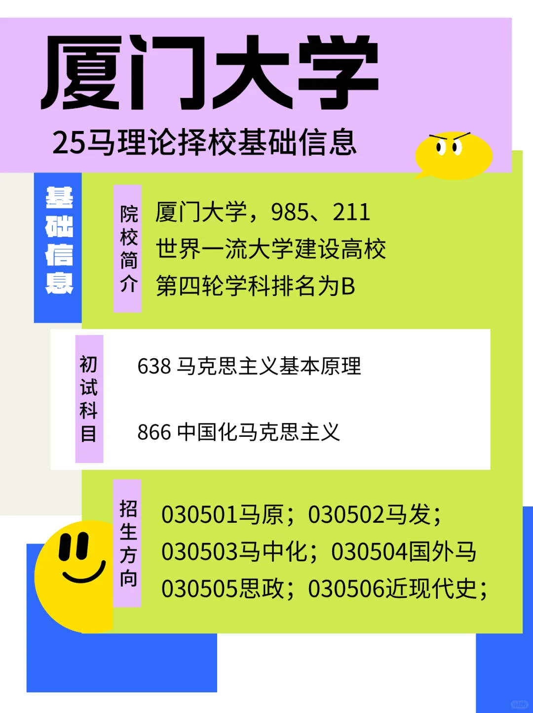 25马理论丨厦门大学！考题综合性较高的985