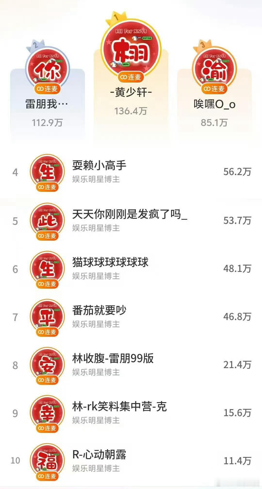 其实我有点心疼梓渝，田雷出这种事，cpf还带另一方出来
