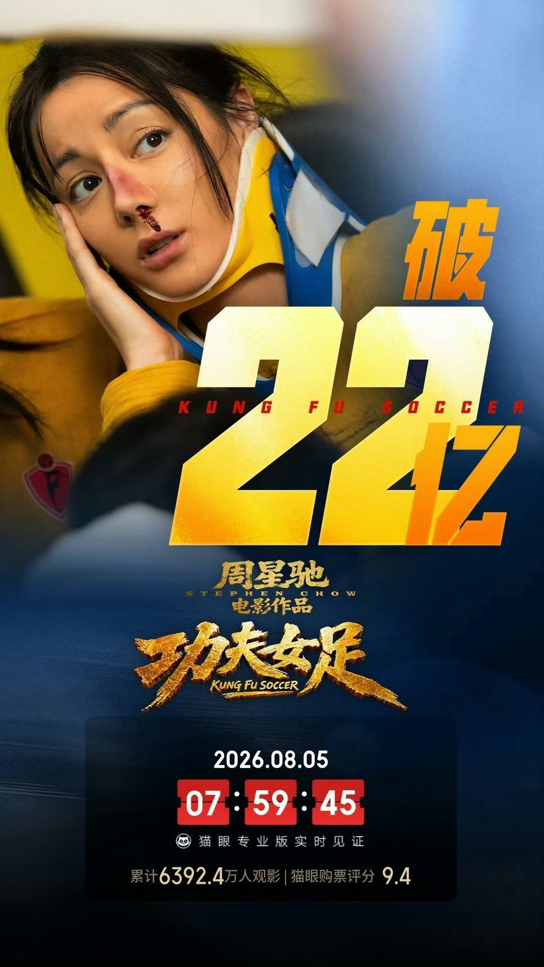 迪丽热巴票房破22亿战损海报恭喜功夫女足票房破22亿，恭喜爆影女主迪丽热巴 
