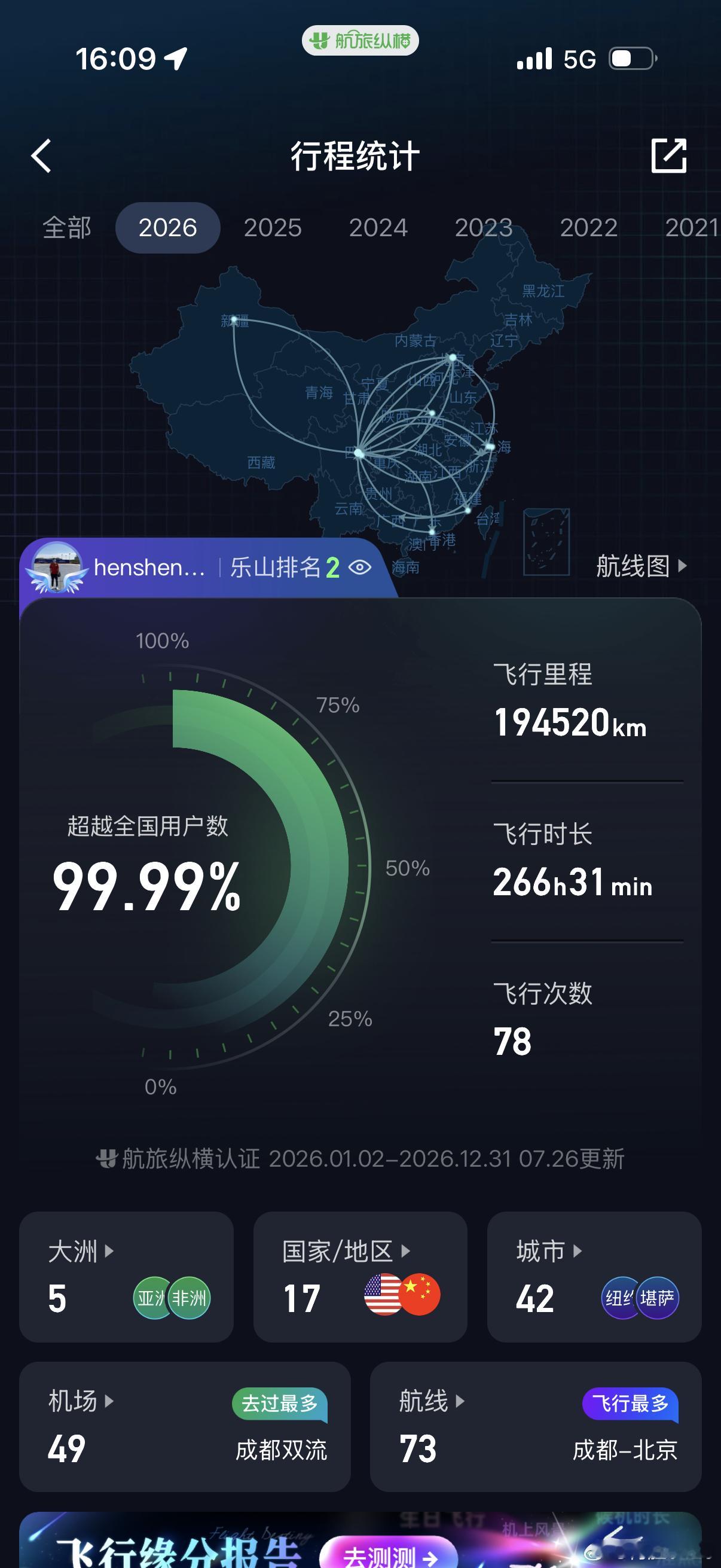 美国猛猛飞了一圈，排名还是乐山第二，乐山第一是空姐吗？美国境内把西南航空坐到了第