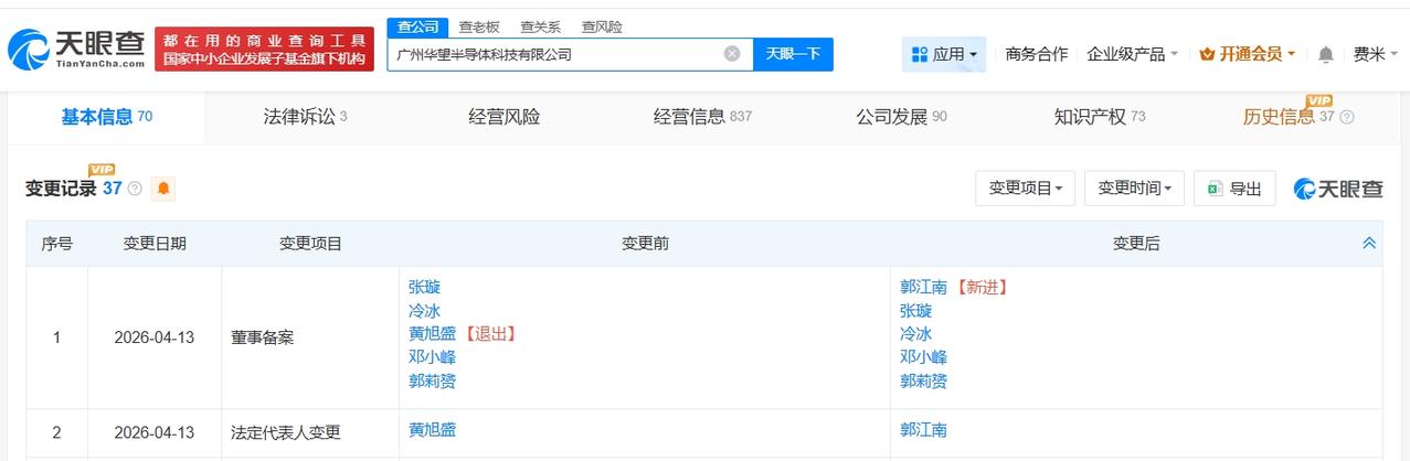 华望半导体公司董事长变更

华望半导体公司变更法定代表人
天眼查App显示，近日