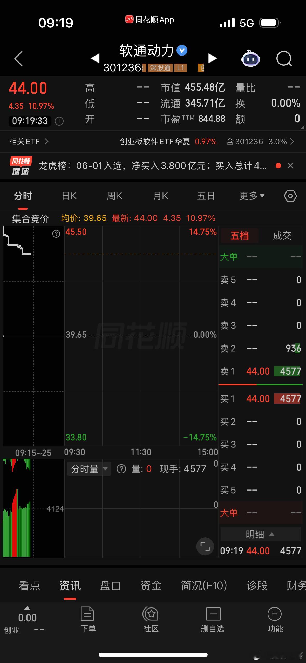 加入备选 