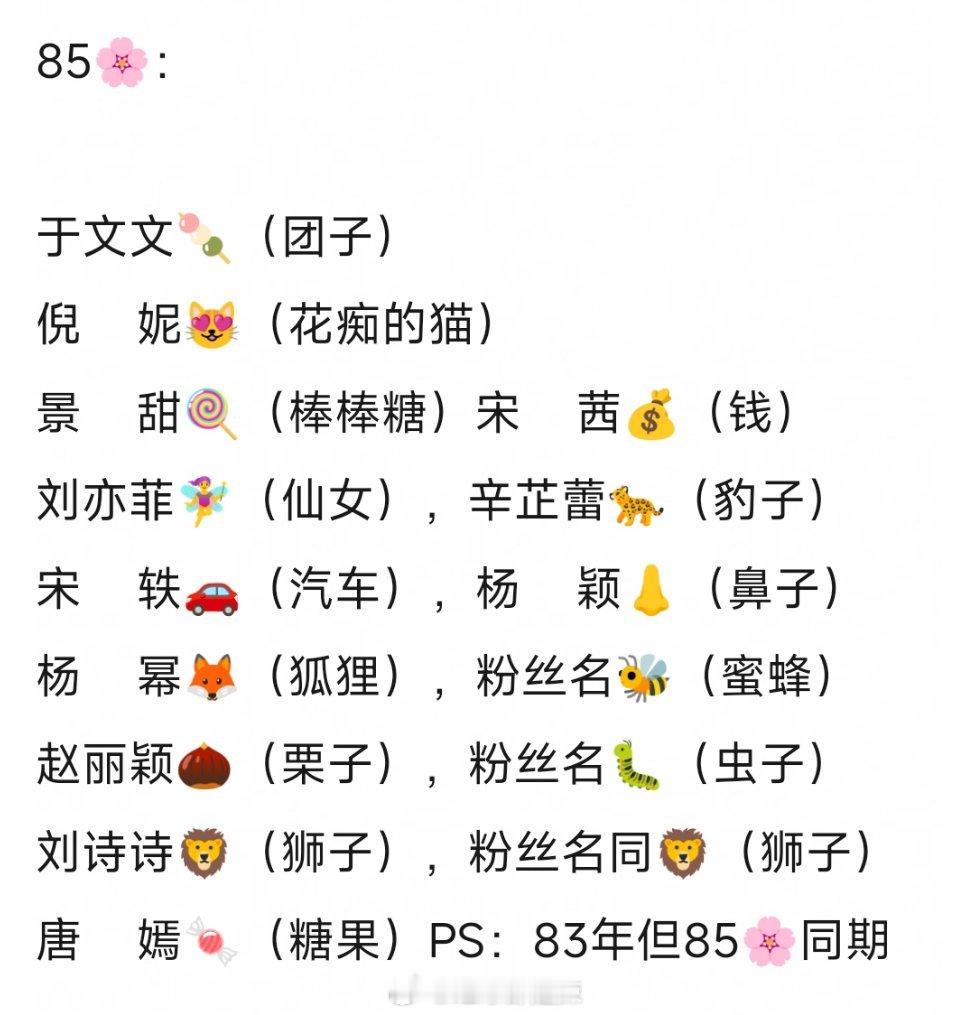 85花生emoji一览 ​​​