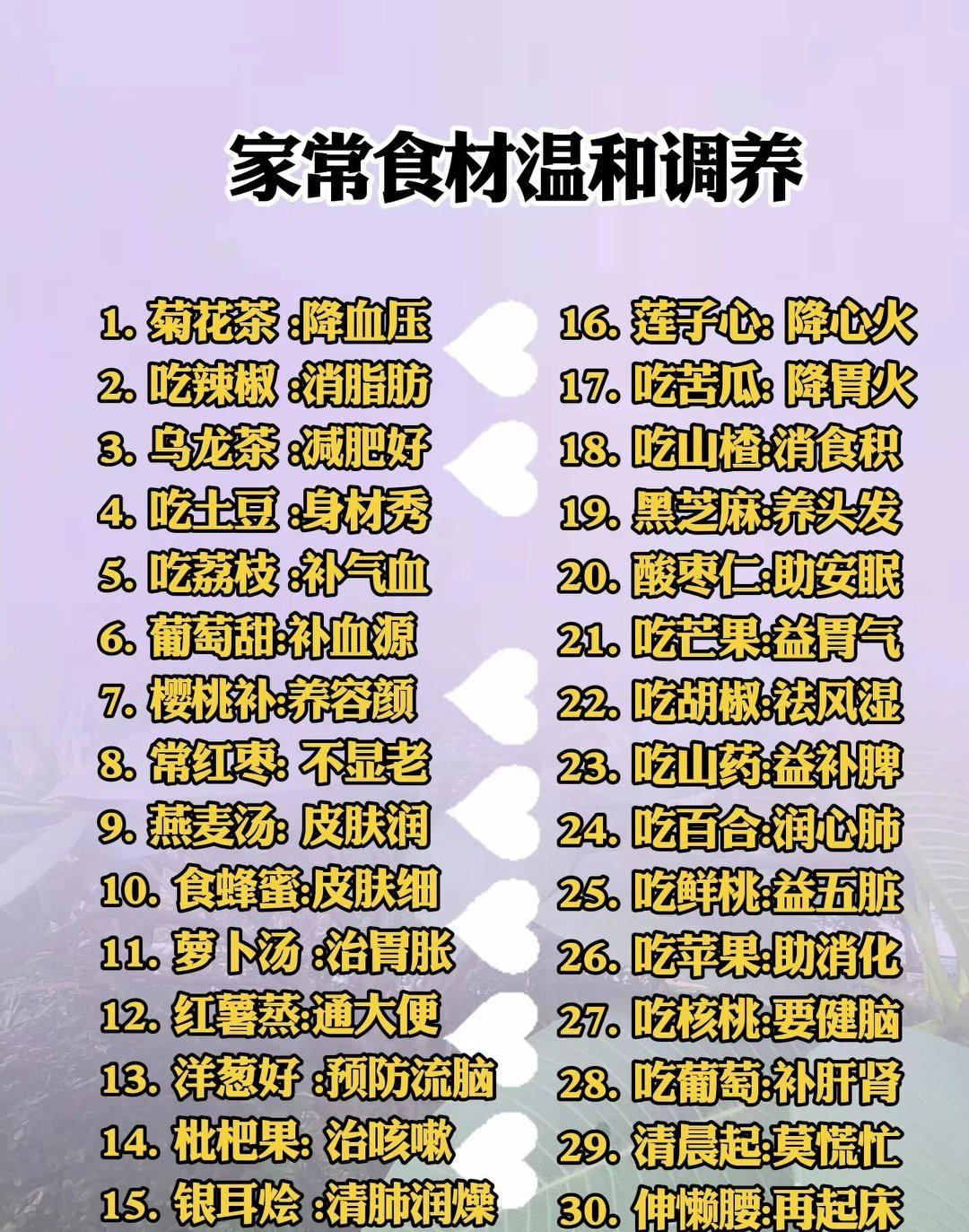 用家常食材慢慢调理身子才是真的稳妥，性质温和平顺不燥热，也不会给身体增添太多额外