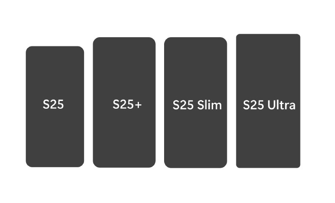三星Galaxy S25系列四款机型尺寸对比：这样看的话，Galaxy S25 
