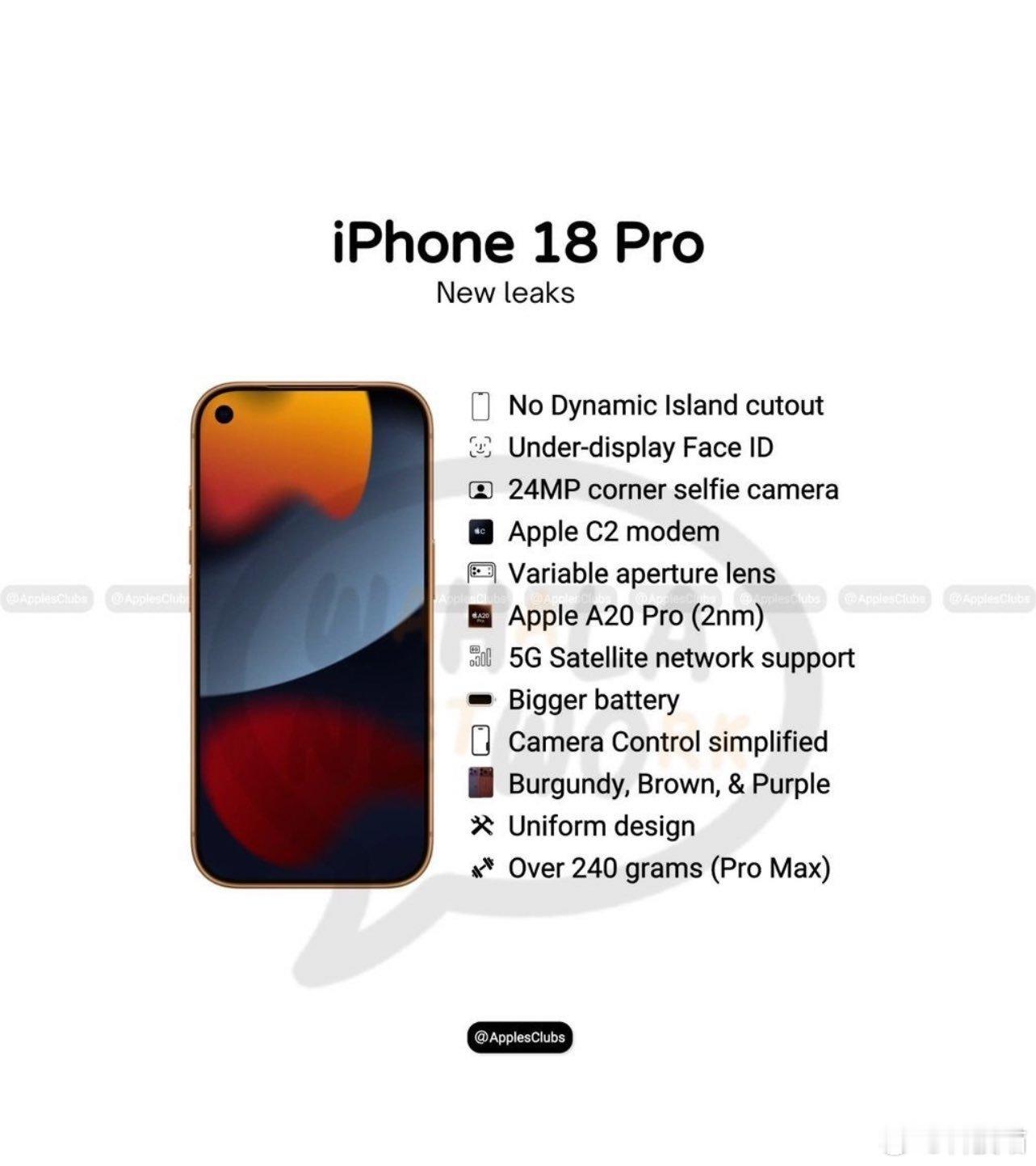 iPhone18Pro或实现FaceID小型化感觉没那么快吧？屏下Face ID