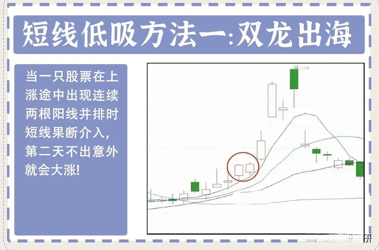 炒股能不能养家，关键还是得看你的认知水平，炒股很多人认为技术不重要，关键是看认知