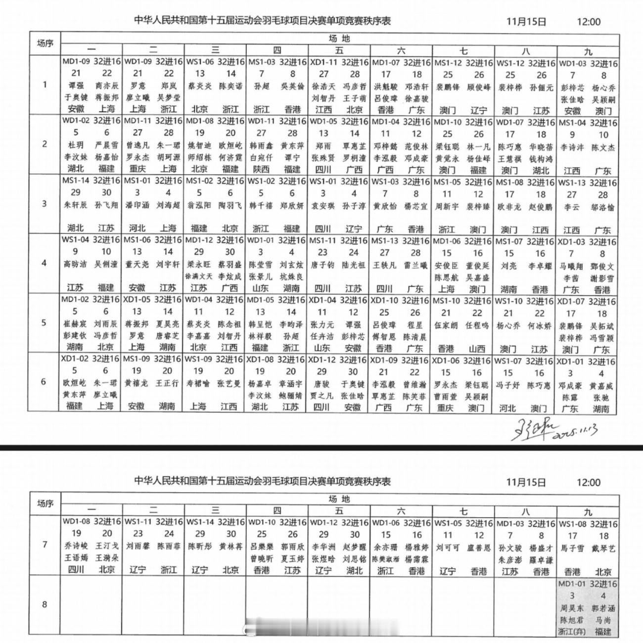 12: 001号场地 男双 1/16赛 第1场 谭强(安徽)/于奥键(安徽) V