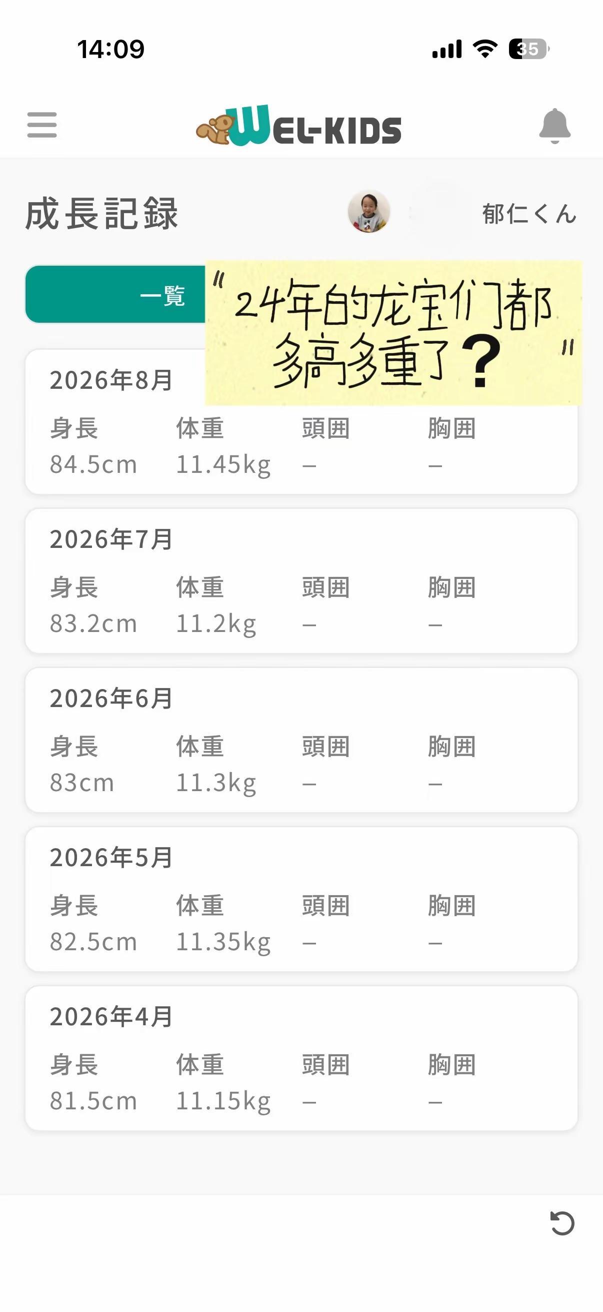 24年5月的泷哥在霓虹岛算正常，但在国内是不是偏小了啊？苏州人在日本