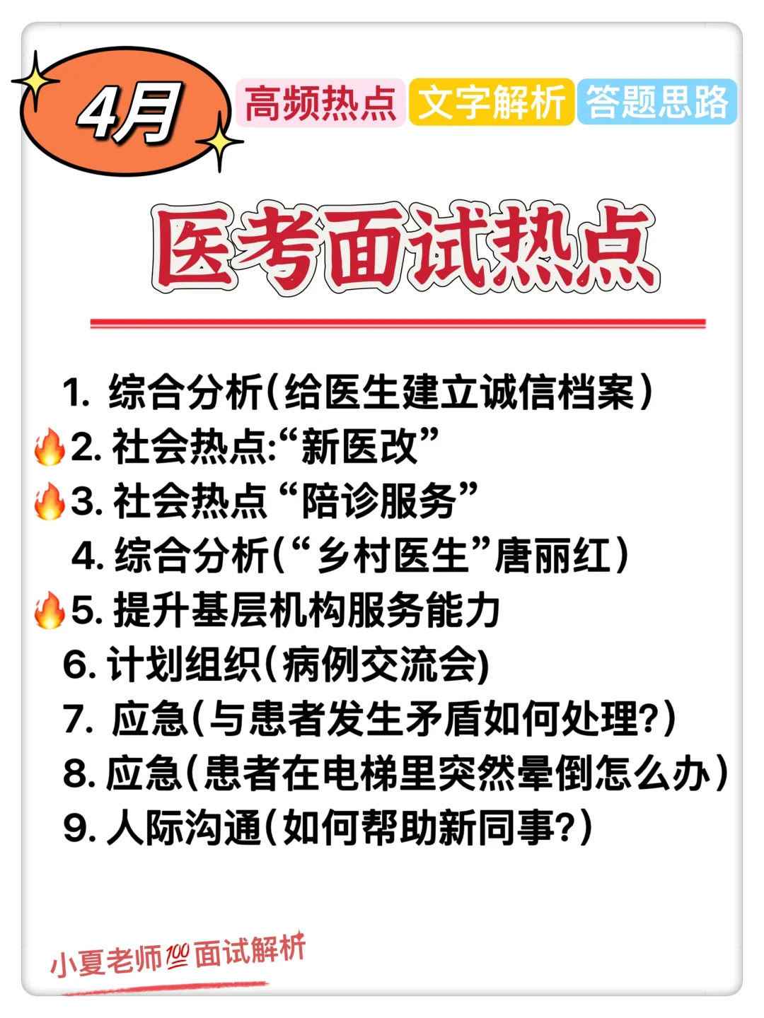 4月医院结构化面试热点｜🔥新医改