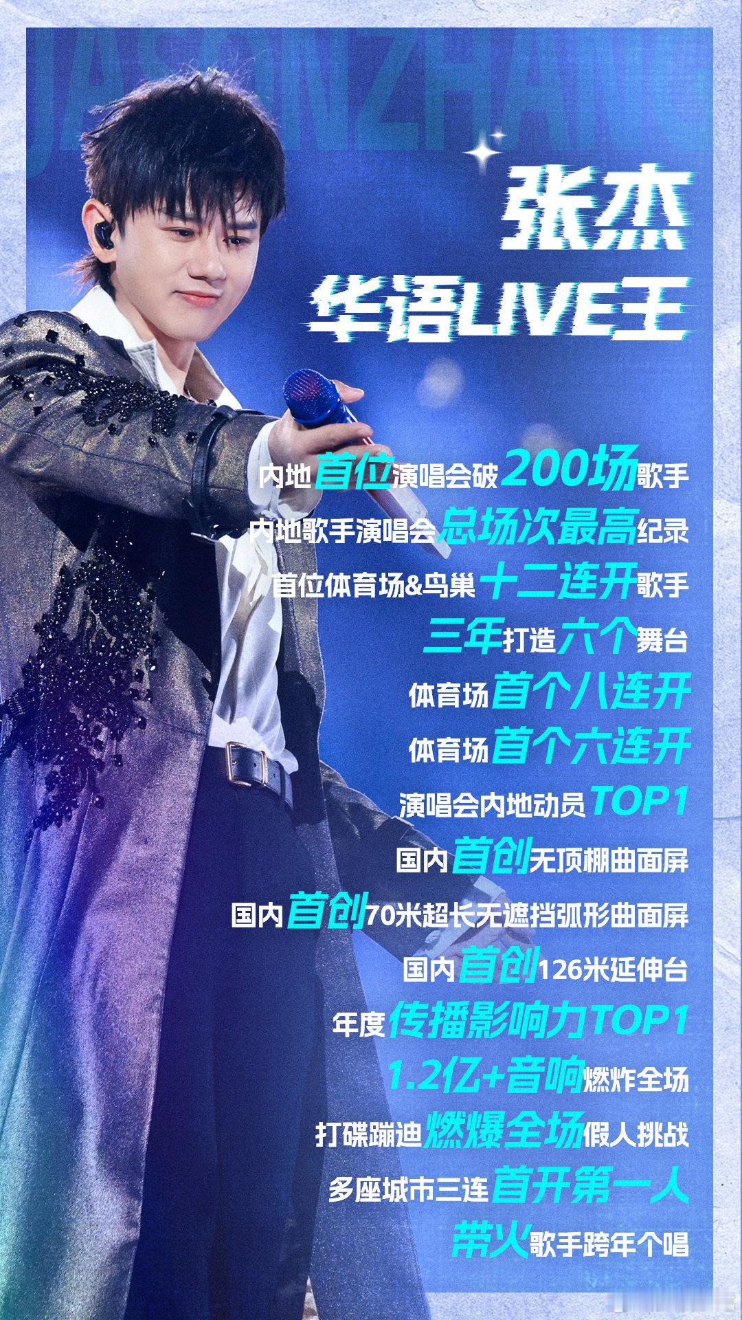 谢娜说张杰是华语live王完全赞同！张杰200场演唱会后，华语乐坛抢票难易度迎来