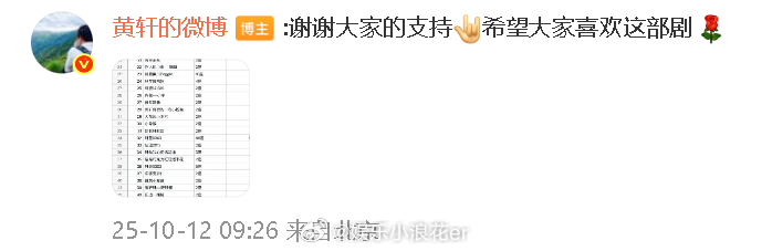 黄轩拉表感谢云包场粉丝 看到了粉丝的努力。 ​​​