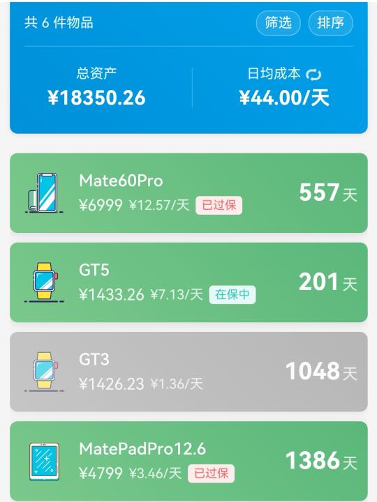 ✅当我学会盘点数码宝贝的日均使用成本…