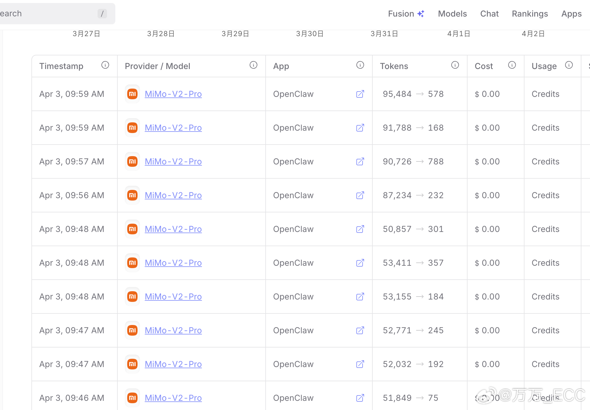 小米 MIMO 限免不是昨晚 12 点结束吗？今天早上看了一眼，还没开始收钱。 