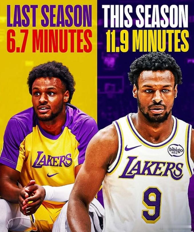 布朗尼的场均上场时间从上赛季6.7分钟，增加至11.9分钟！布朗尼毫不讳言：