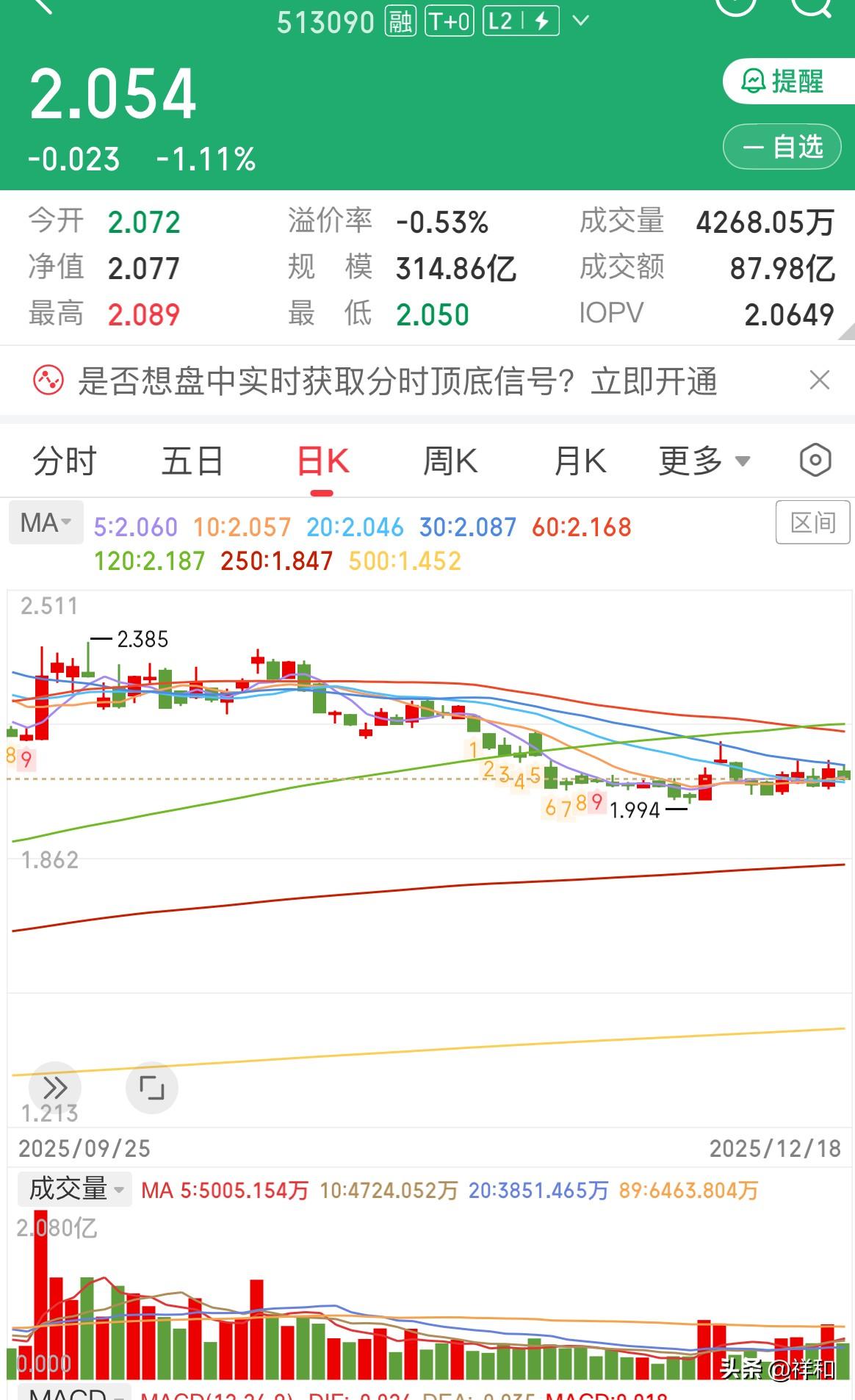 渣男这次彻底不装了

         A股生态已然彻底改变。以往遇到重组合并，