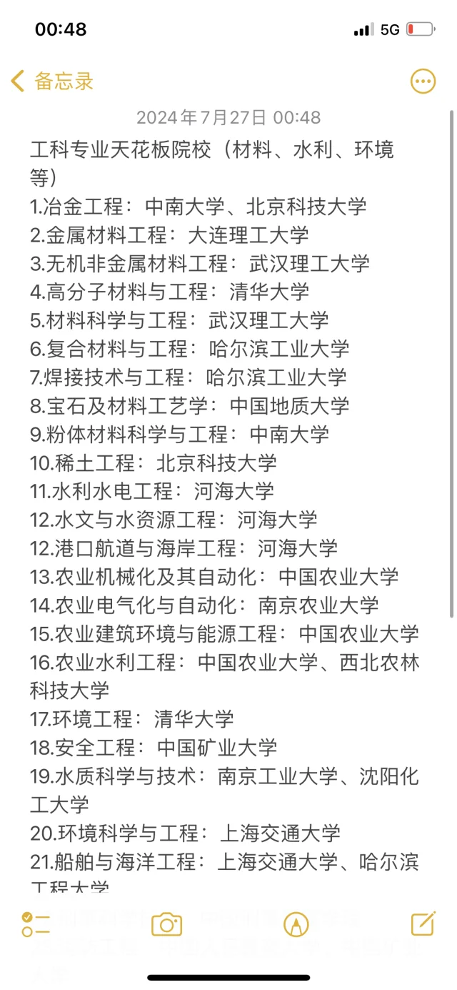 工科类专业天花板学校！收藏点赞