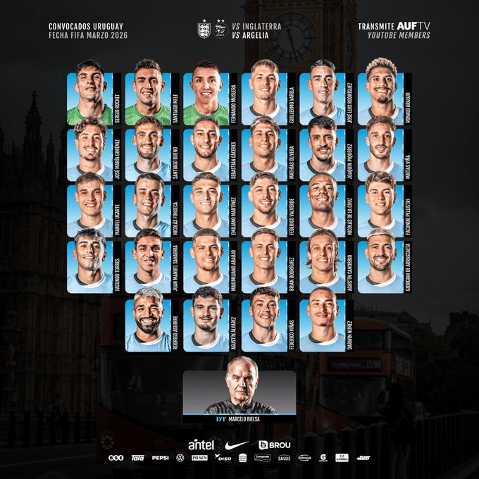 乌拉圭大名单：巴尔韦德、阿劳霍、努涅斯、乌加特等在列