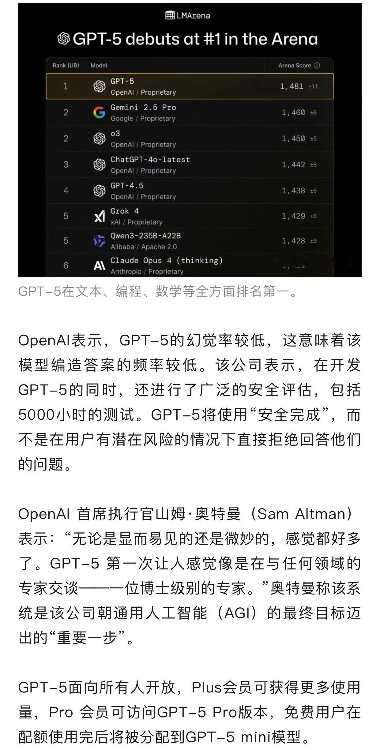 GPT5向所有免费用户开放OpenAI这一波操作推动了“AI民主化”。GPT5不