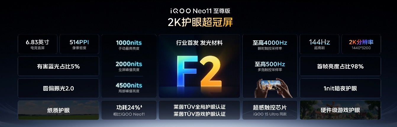iQOO Neo11 至尊版天玑9500M这次真把性能榨干了，Monster引擎
