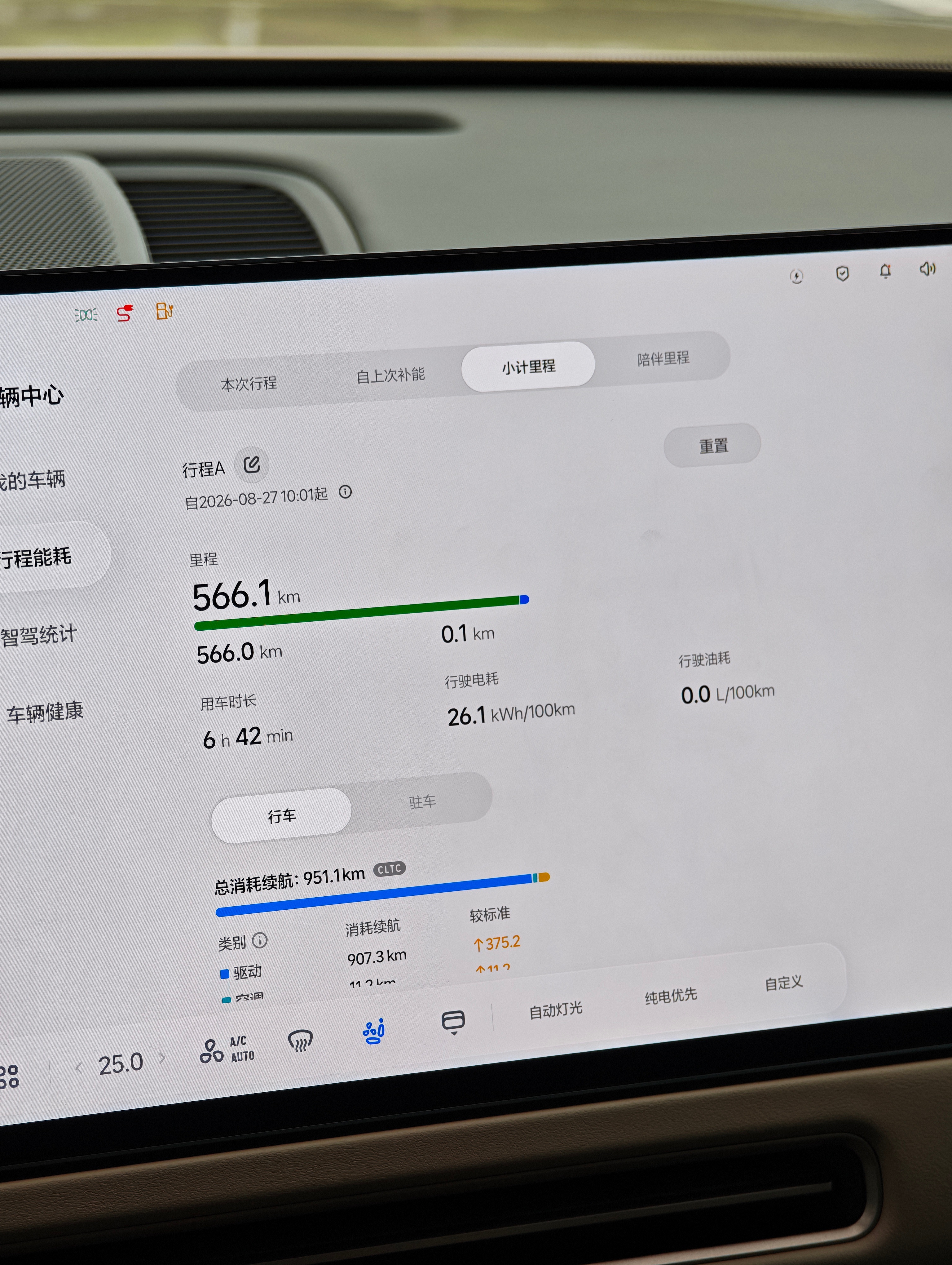 跑了大半天高速，L9 Livis的能耗大家做个参考[吃瓜]全程纯电，全程顶着12