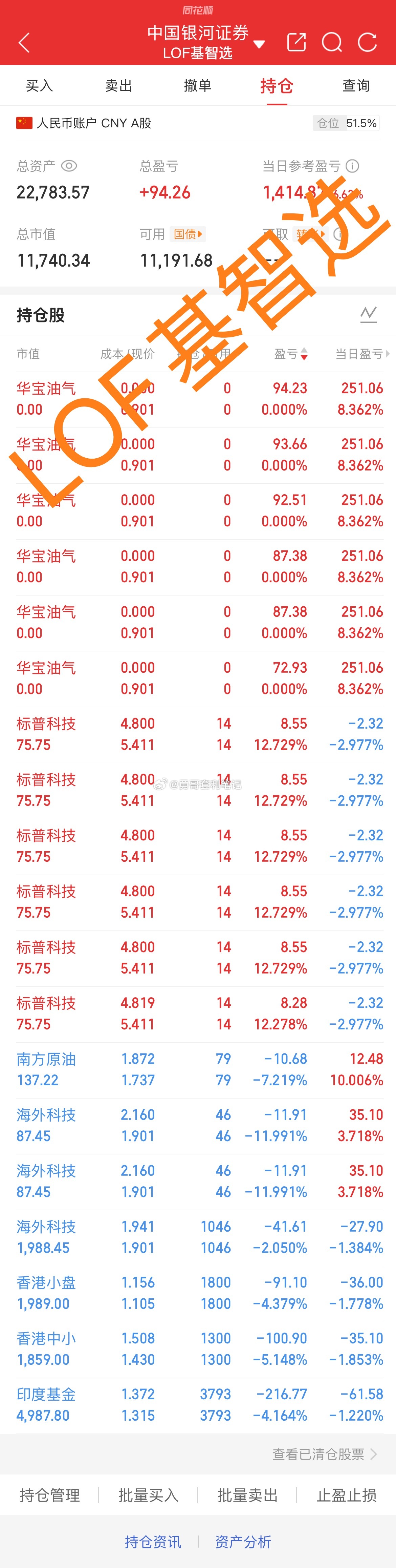 基金 第三天没有套利了，溢价率和限额都低，不够手续费的，就休息休息。华宝油气 今