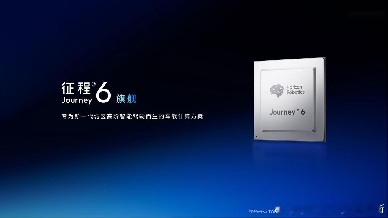 又一商业合作落地，地平线征程6系列出货量将实现加速增长。银河A7首发搭载千里浩瀚