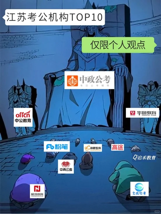 考公小白第一步应该干嘛？考公机构怎么选？ 作为考公路上的新手小白，面对...