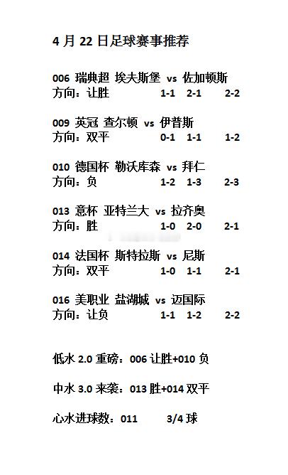 足球的魅力 今日足球赛事方向分享 