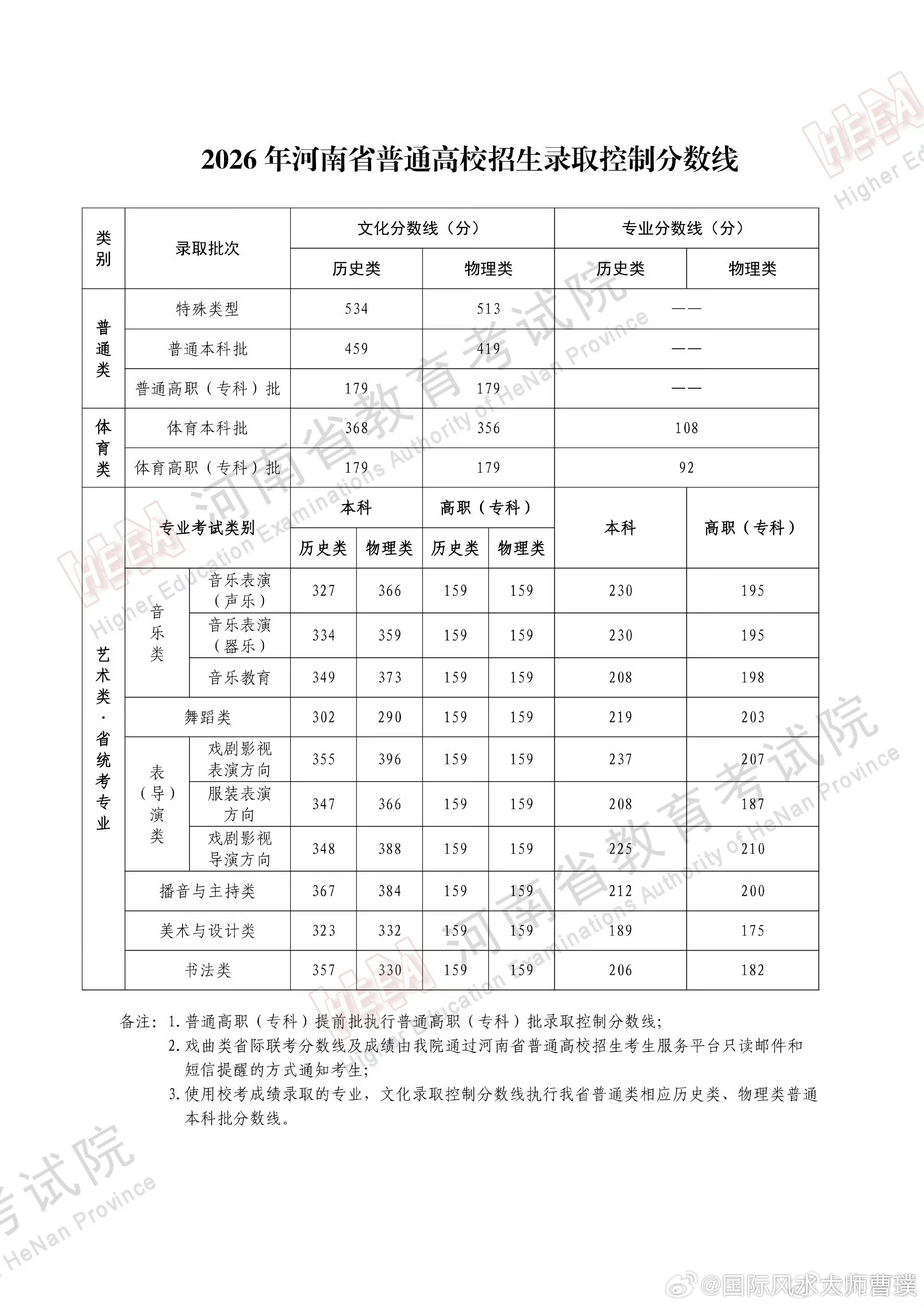 《人民日报》金句：就算昨天的你懒惰迷茫，但只要今天的你在勤勤恳恳地奋斗，未来的你