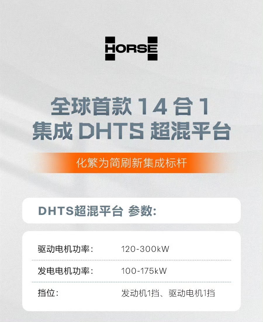 虽然之前浩思发布的全新DHTS超混平台是单档的，但是并没说这台混动箱子会搭载到战