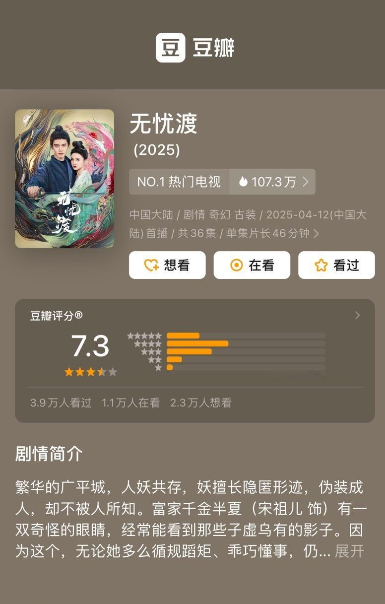 无忧渡豆瓣开分了 还能高点 编剧负责 ​​​