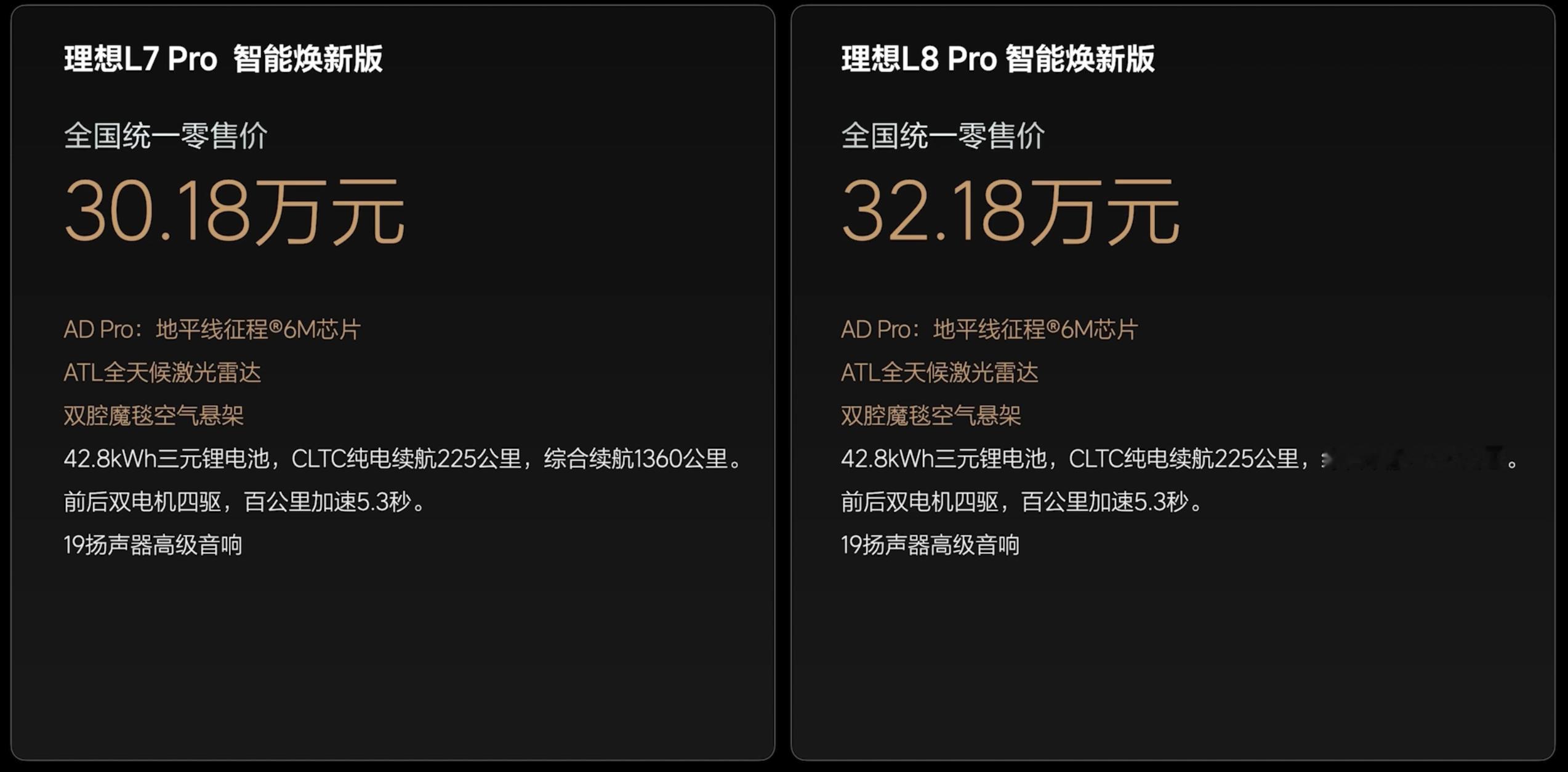 理想汽车大v聊车 理想L7/8智能焕新版的价格也出来了，30.18万元起。主要升