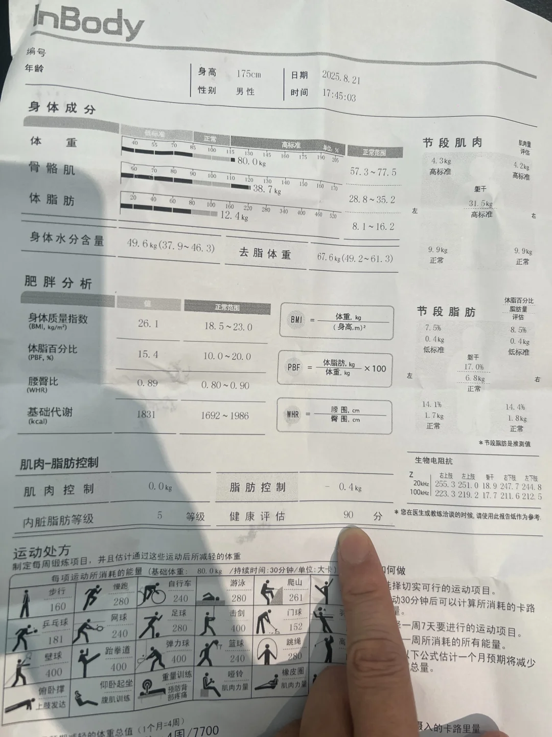今天身体inboby体测成绩单出来了