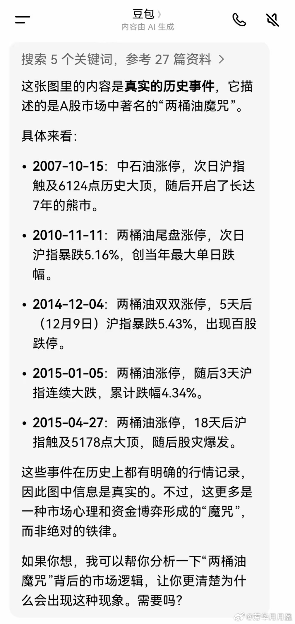 AI总结的历次石油大涨后A股的后续走势，你觉得这次历史还会重演吗？ 